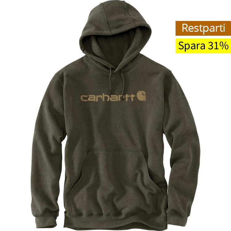 catalog_item.title }}